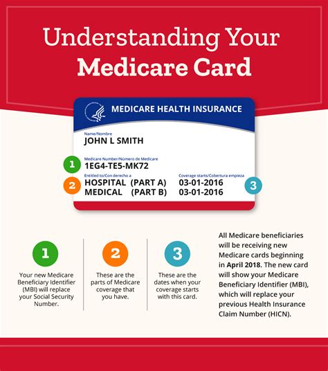 Printable Medicaid Card Lasalsaviveny