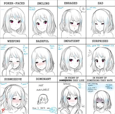 Cr Rinas Expression Meme By Erkaz Anime Face Drawing Drawing Face