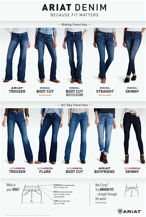 Ariat Womens Jean Size Chart