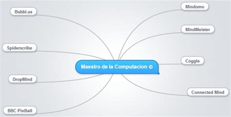 Triazs Como Hacer Mapas Mentales A Computadora