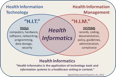 Ask An Adviser Health Informatics Career Pathways In The Us Part 2