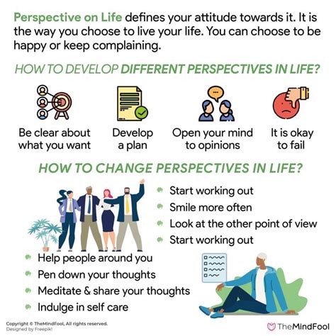 Perspective On Life Meaning And Types Of Perspectives In Life Themindfool