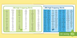 100 High Frequency Words In Order Of Use List KS1 Resource