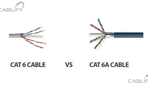 My house is a mix of 6a utp and stp and 7 stp. Cat 6 or Cat 6 a for new Installations and upgrades? - Cablify