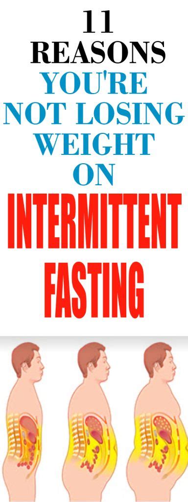 11 Reasons You Are Not Losing Weight On Intermittent Fasting 2 Upgraded Health