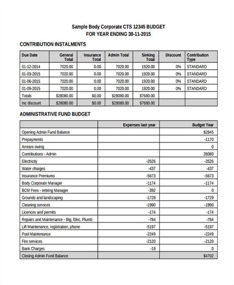 15 Corporate Budget Templates Word Pdf Excel