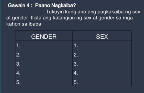 Tukuyin Ang Pagkakaiba Ng Sex At Gender Ilista Ang Katangian Ng Sex At Gender Sa Mga Kahon