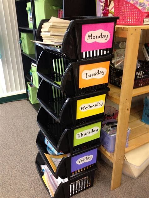 10 Classroom Organization Ideas Depedclick