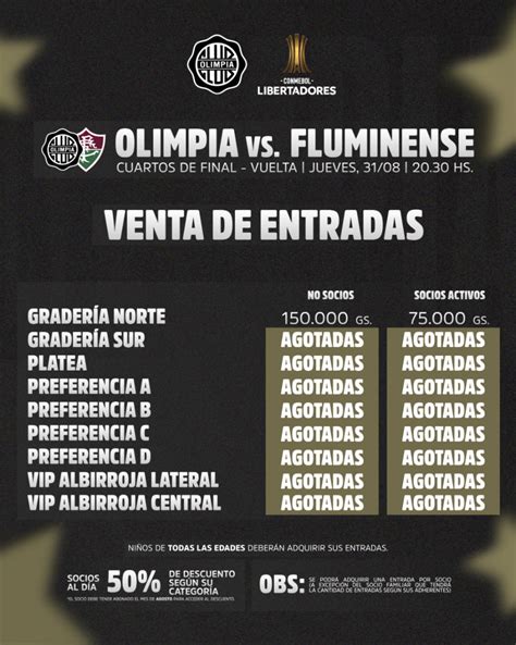Fluminense Venció 3 1 A Olimpia Y Clasificó A Las Semifinales De La