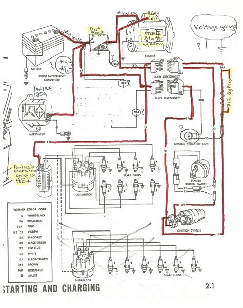 Https://flazhnews.com/wiring Diagram/1968 Mustang Alternator Wiring Diagram
