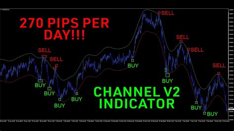 Channel V2 Indicator Best Mt4 Indicator 1000 Pips Youtube