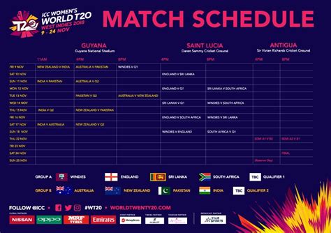 Indeed, all five of the t20 matches will commence at 1.30pm, while two of three of the odi matches. ICC Women T20 World Cup Cricket Schedule 2018 - Political ...