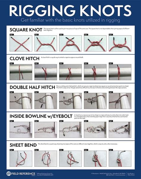 Printable Knot Tying Guide Pdf