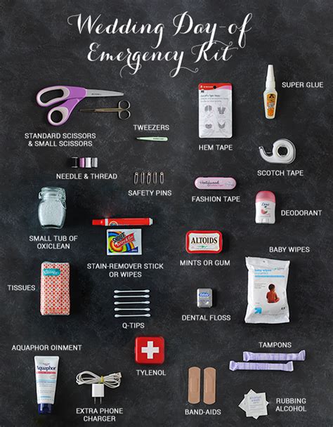 Wedding 101 Wedding Emergency Kit Wedding Survival Kits Bridal
