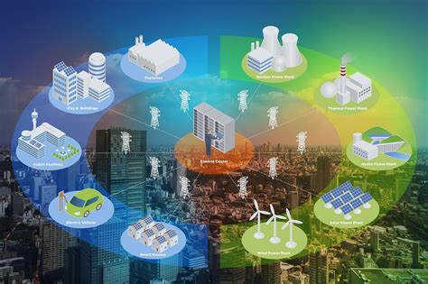 Understanding The Architecture Of Smart Grids Technical Articles