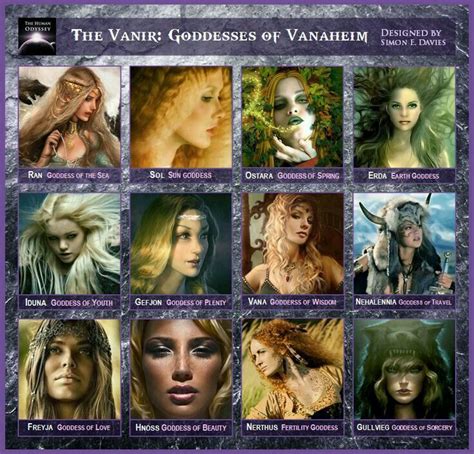 Norse Mythology Norse Goddess Norse Mythology Ancient Mythology