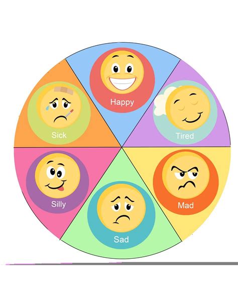 Image Result For Image Of Feeling Wheel Emotions Preschool Kids