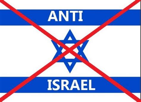 Anti Israel Archives Jews Down Under