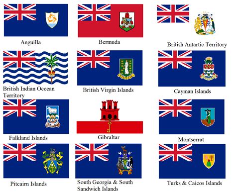 Sams Ramblings National Flag Of The United Kingdom