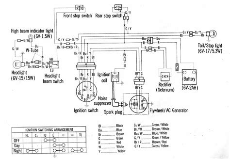 9536 3d models found related to lifan 125cc engine. Lifan 125cc Wiring Diagram