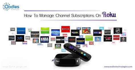 Unfortunately, you cannot change plans or cancel your subscription from the app for android, iphone, or ipad. How To Manage Channel Subscriptions On Roku