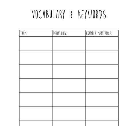 Keyword outlines keyword outline notes 1. A vocab and key words printable. Access it here ...