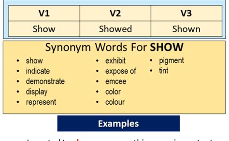 Show Past Simple Simple Past Tense Of Show Past Participle V1 V2 V3