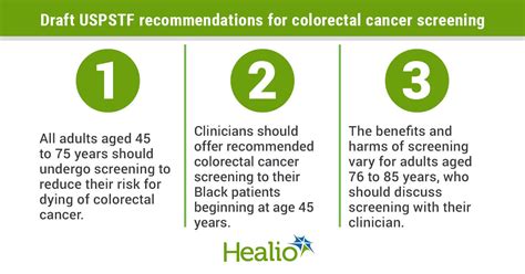 Uspstf Expands Colorectal Cancer Screening Recommendation To Include