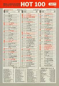 Billboard 100 Chart 1962 10 06 Music Charts Old Bollywood Songs