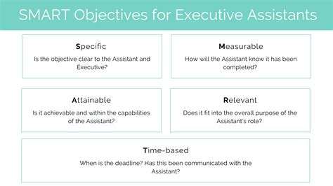 Smart Objectives For Executive Assistants Practically Perfect Pa