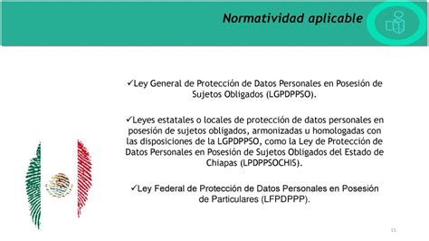 Obligaciones En Materia De Protecci N De Datos Personales En Posesi N