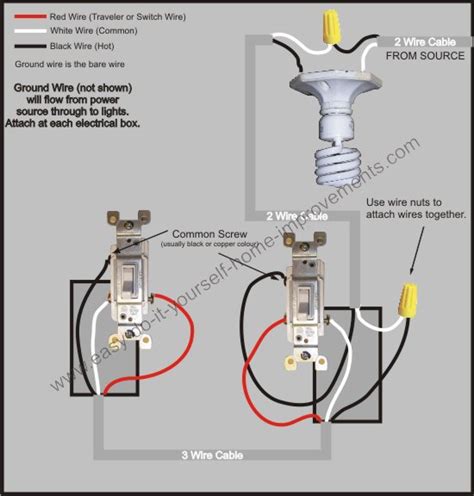 The key to three way switch wiring: lighting - Is this wiring suitable suitable for 3-way Z-Wave switches? - Home Improvement Stack ...