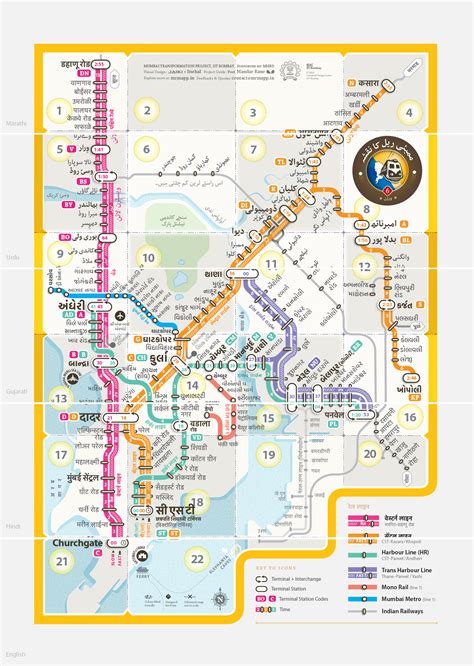 High Resolution Printable Schematic Mumbai Rail Maps In 5 Languages