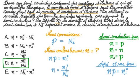 Vidéo question Expression de la densité délectrons libres dans un