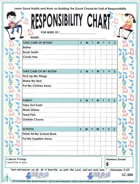 Responsibility Laminated Chart Main Photo Cover Chores For Kids