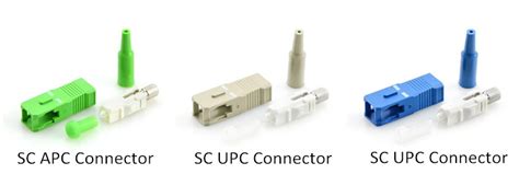 _dto full form in police. Tipos del conector SC: SC APC vs SC UPC | FS comunidad