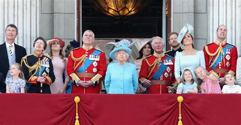 Saiba Quem é O Membro Da Família Real Britânica Mais Popular