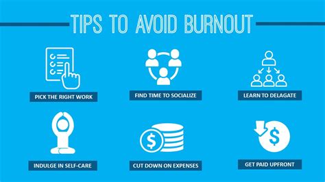 Freelancer Burnout Is Real Heres How You Can Avoid It