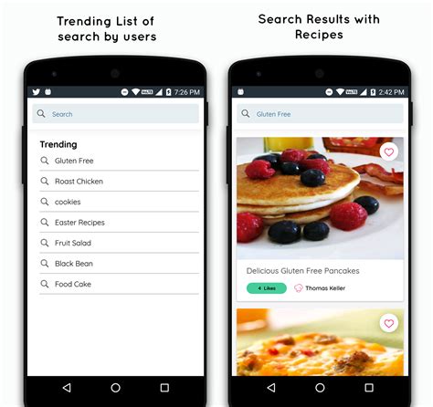 While adding another subscription, the interface will offer you to add it to the existing group. Food Recipe android app with add recipe by chef by ...