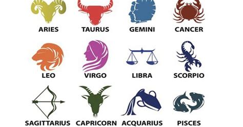 12 Nama Nama Zodiak Beserta Tanggal Bulan Lahir Arti Dan Lambangnya
