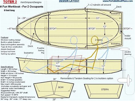 Balsa Wood Boat Plans Free ~ Boat Plans For A Skiff