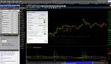 Live Stock Market Charts Software Images