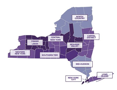 How To Apply Snap Benefits New York State