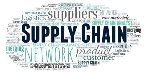 How Can You Begin A Career In Supply Chain Management Editorialge