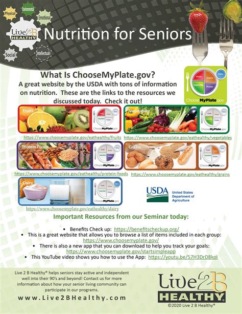 Nutrition For Seniors Helpful Links Handout Live B Healthy