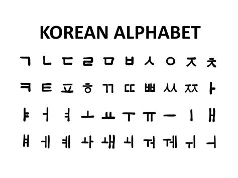 Korean Font Svg Korean Alphabet Svg Etsy