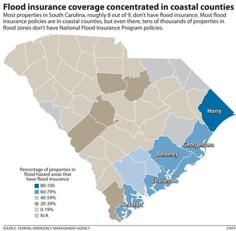 Flood Insurance Coverage Concentrated In Coastal Counties