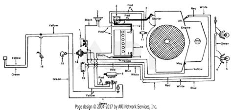 It shows the elements of the circuit as simplified shapes, as well as the power and signal links in between the gadgets. MTD 138-742-000 (1988) Parts Diagram for Electrical