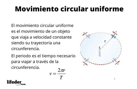 Movimiento Circular Uniforme Mcu Fórmulas Características