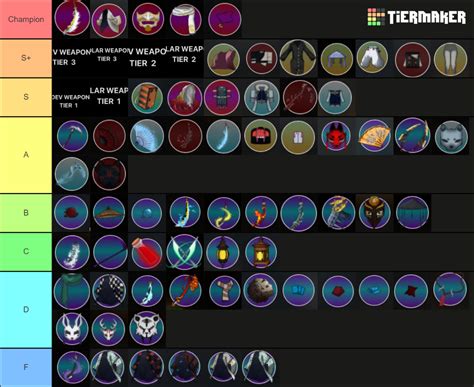 Project Slayers Pricing Tier List Community Rankings TierMaker